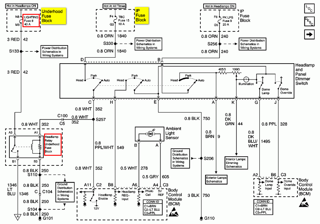 Switchswapped Relays Under Hood Fuses