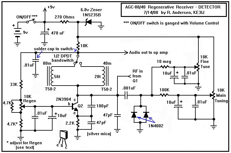 Circuit Image