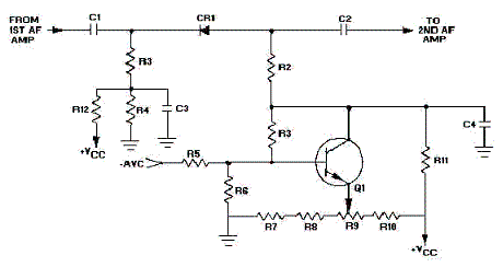 Circuit Image