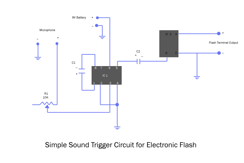 Circuit Image