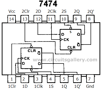 Figure 1. Electronic counter block diagram.