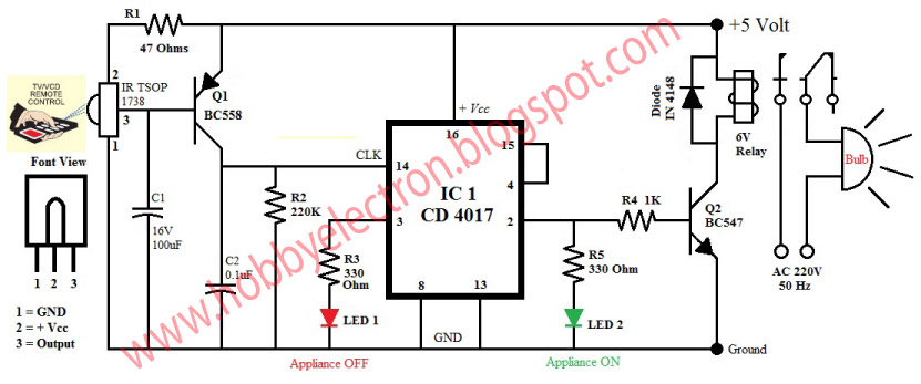 How To Make IR Remote Control ON/OFF Switch Circuit Without Any IC.  Simplest Remote Control Circuit 