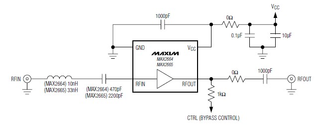 MAX2664-MAX2665-VHF-UHF-low-noise-amplifiers.jpg