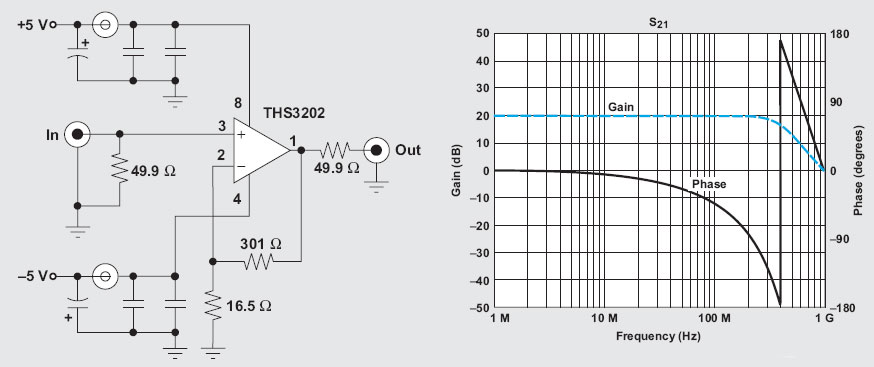 Circuit Image