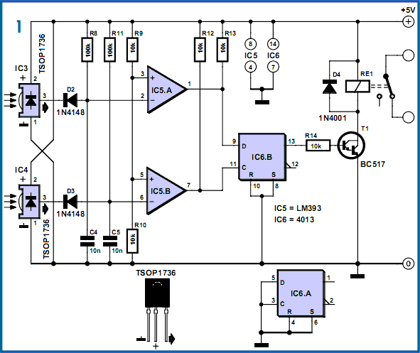 Circuit Image