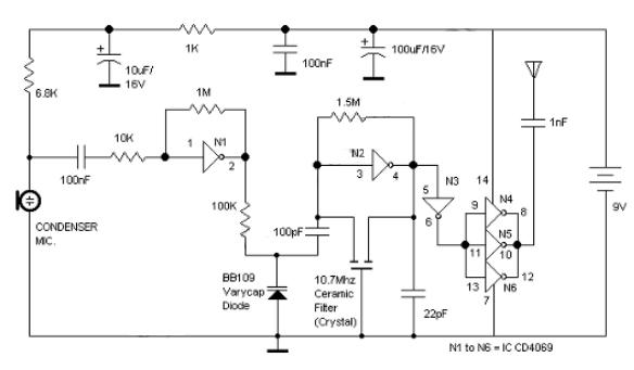 Circuit Image