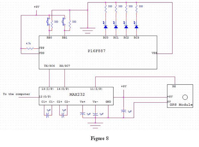 Circuit Image