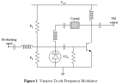 Circuit Image