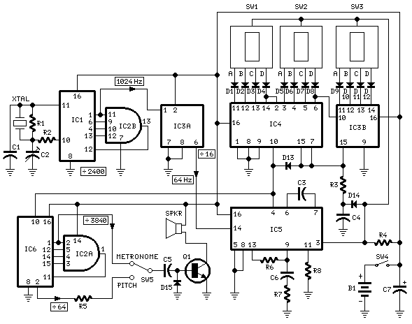 Circuit Image