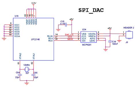 Arm7 Servo Motor Interfacing With Lpc2148