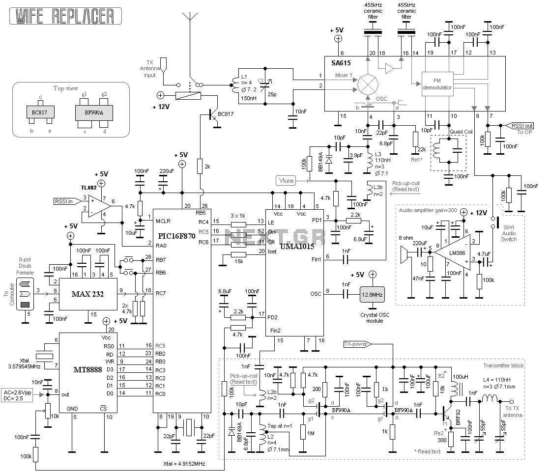 Circuit Image