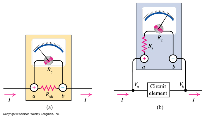 Circuit Image
