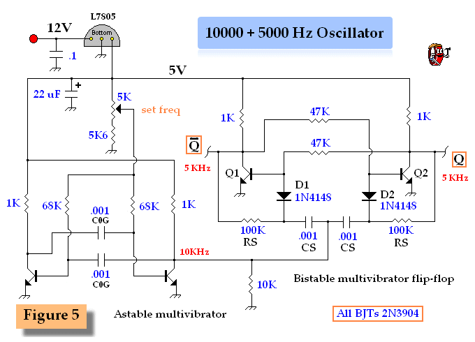 Circuit Image