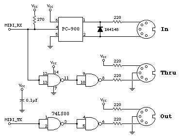 > circuits > MIDI Drum Machine Schematic MIDI Interface ... retractable usb cable wiring 