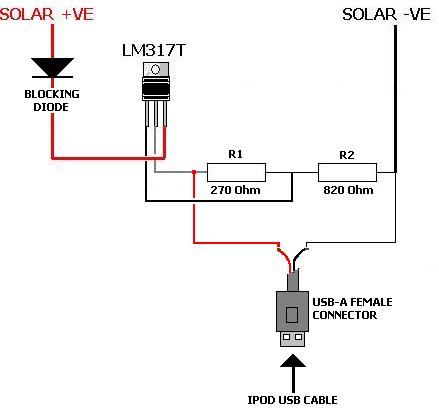 Circuit Image