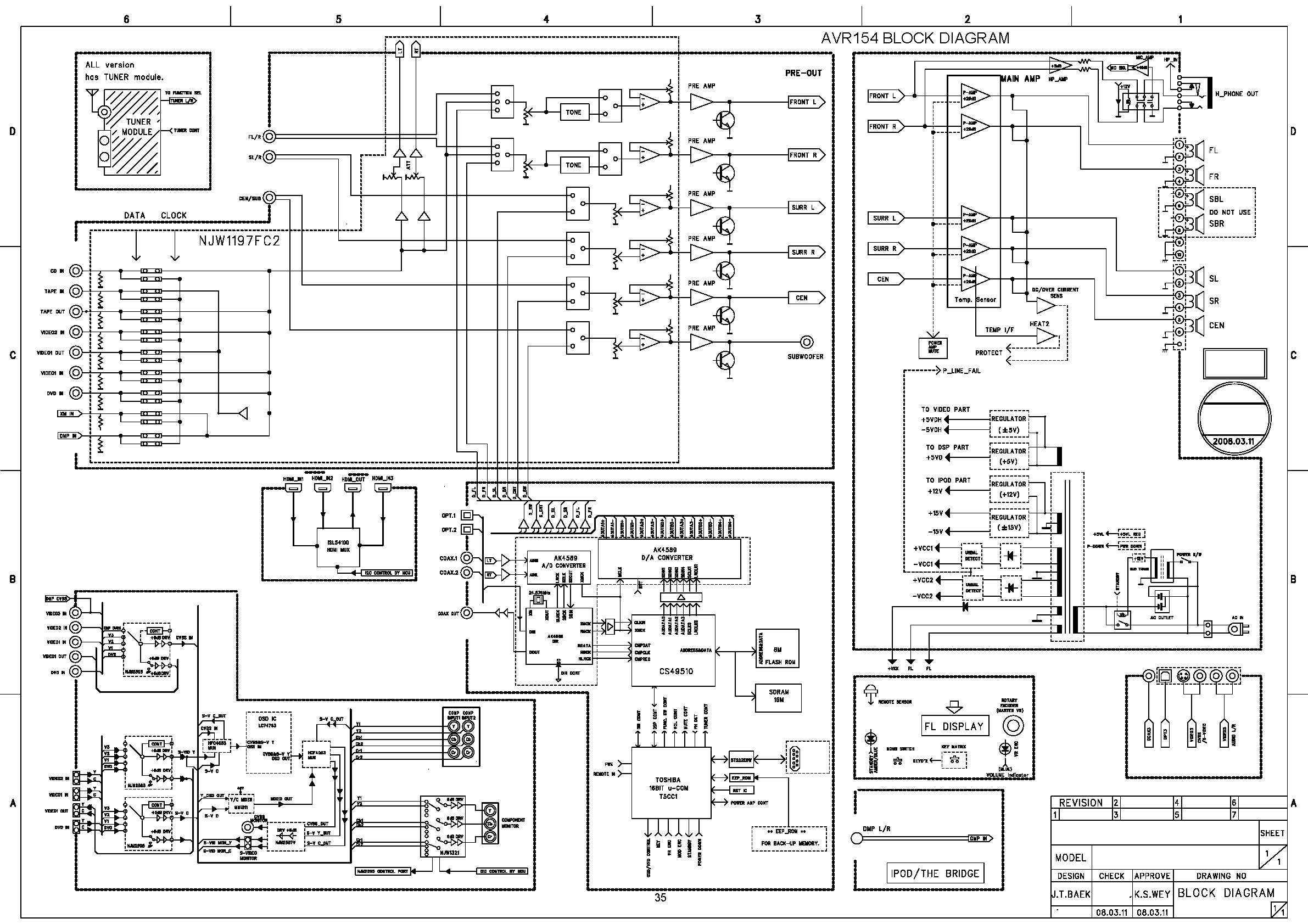 For A Mitsubishi Fork Lift Wiring Diagrams Garage Door Schematic Begeboy Wiring Diagram Source