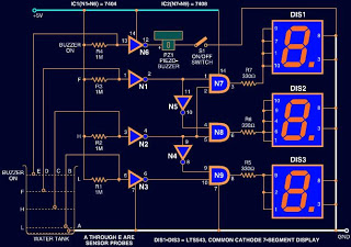 Circuit Image