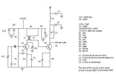 Circuit Image