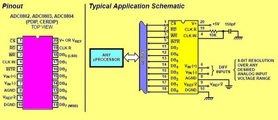 Circuit Image