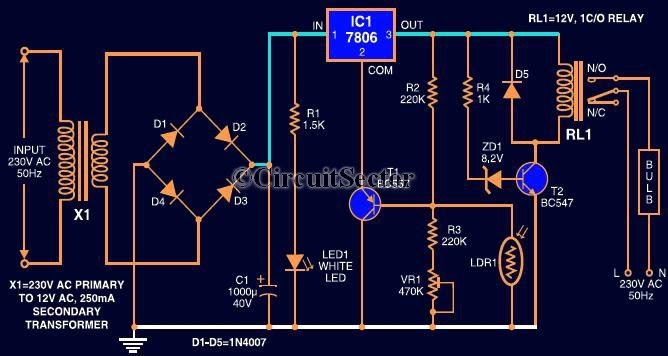 Circuit Image
