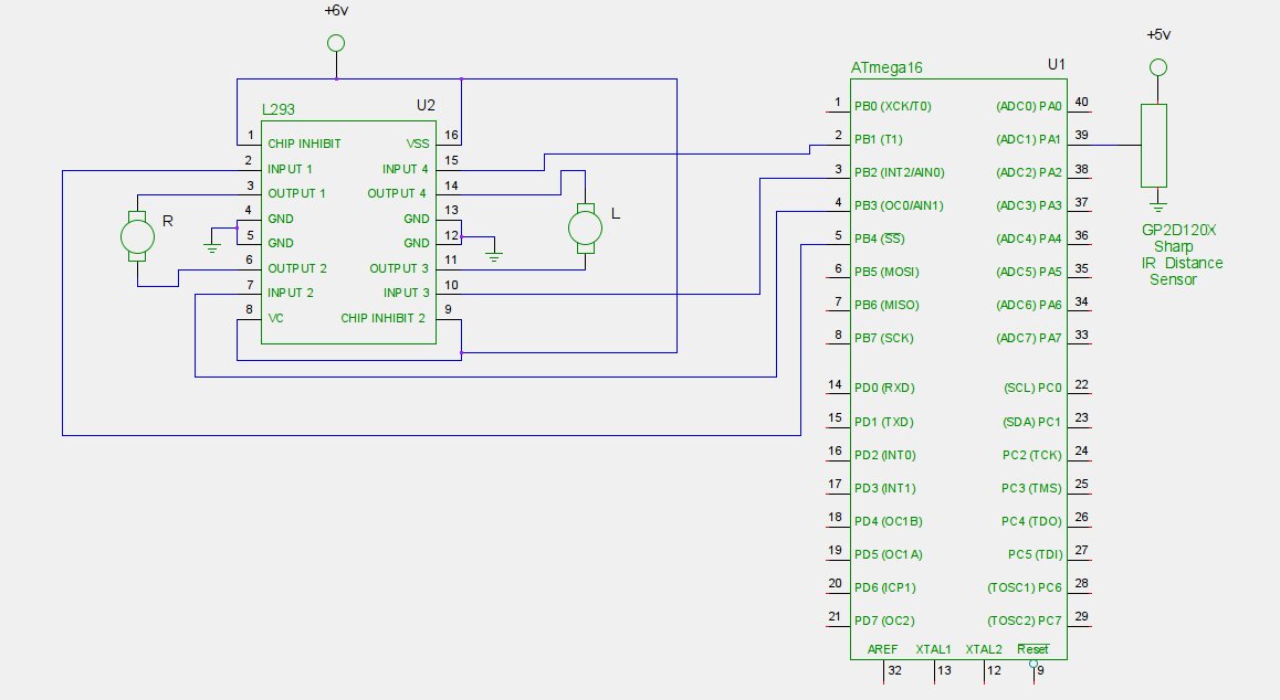 Circuit Image