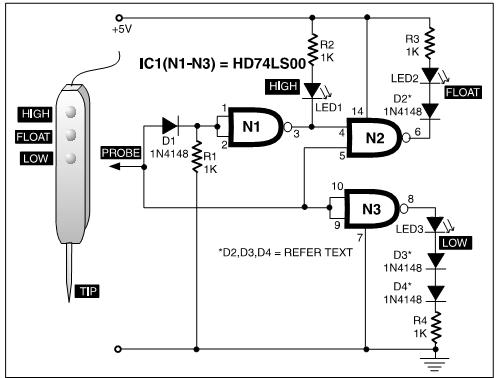 Circuit Image
