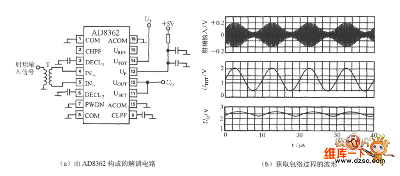 Circuit Image
