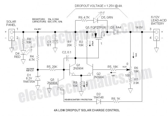 Circuit Image