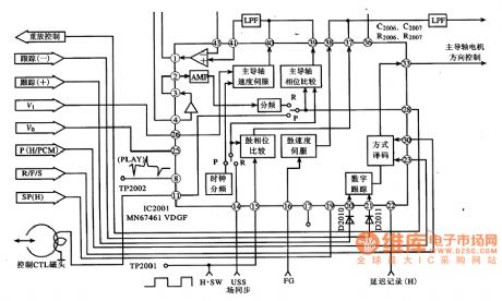 Circuit Image