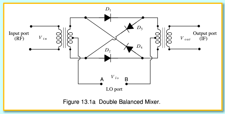 Circuit Image