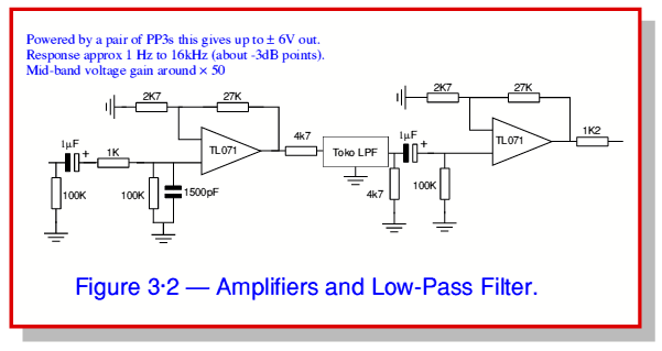 Circuit Image