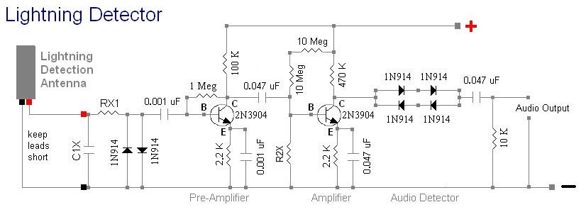 Circuit Image