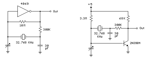 Circuit Image