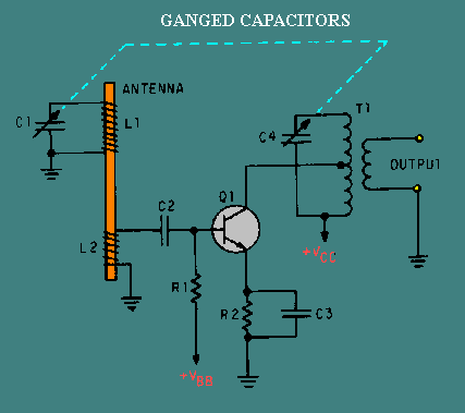 Circuit Image