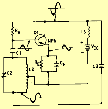 Circuit Image