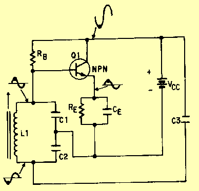 Circuit Image