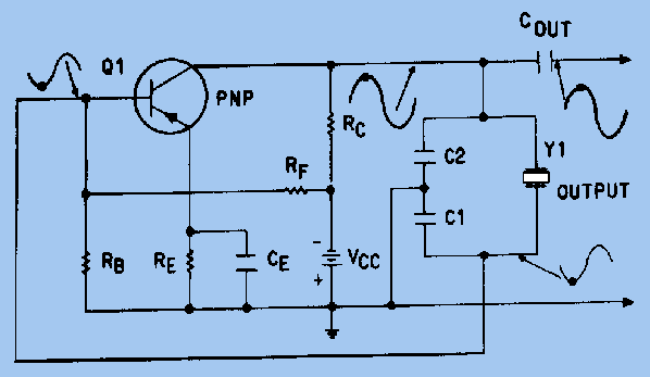 Circuit Image