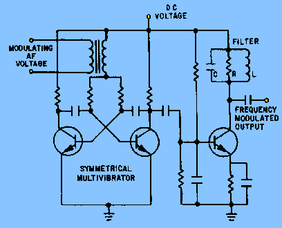 Circuit Image