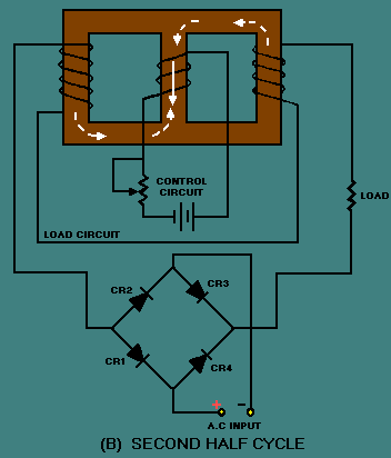 Circuit Image