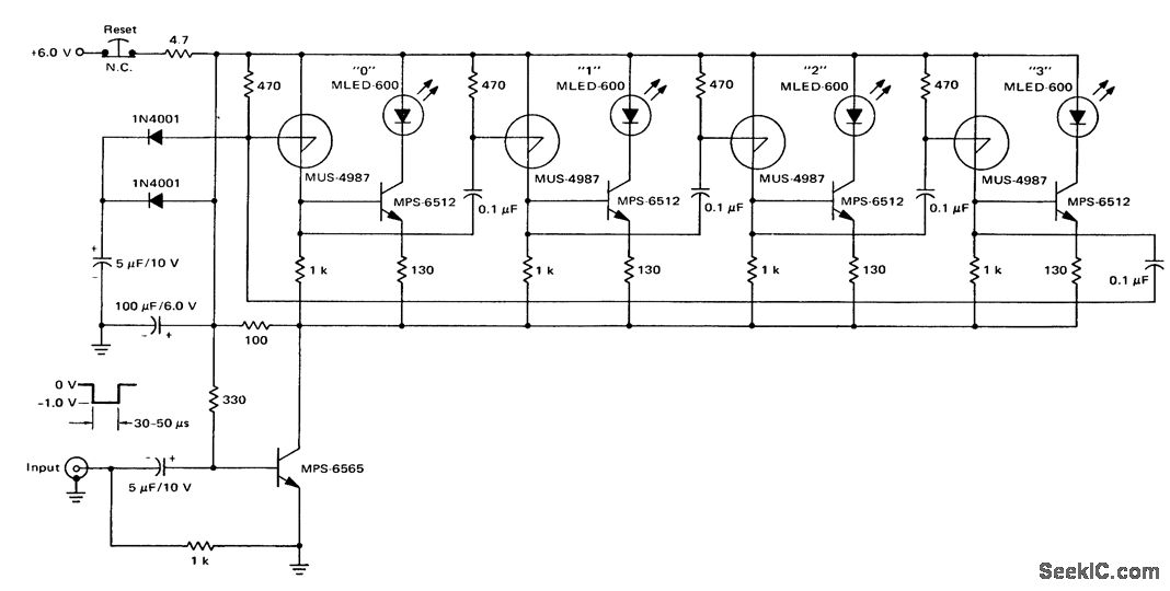 DESIGN OF RING AND JOHNSON COUNTERS USING FLIP-FLOP | Chegg.com