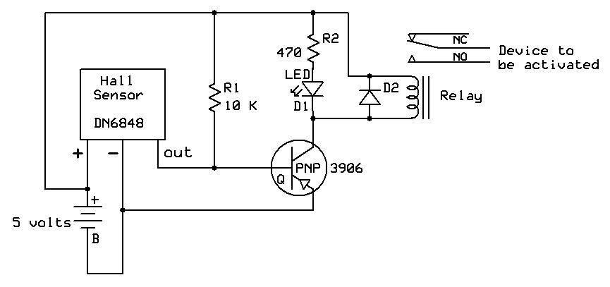 Circuit Image