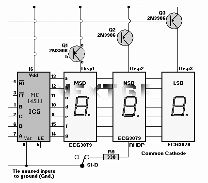 Circuit Image