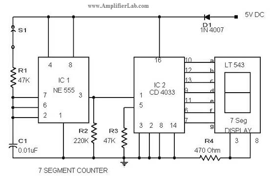 Circuit Image