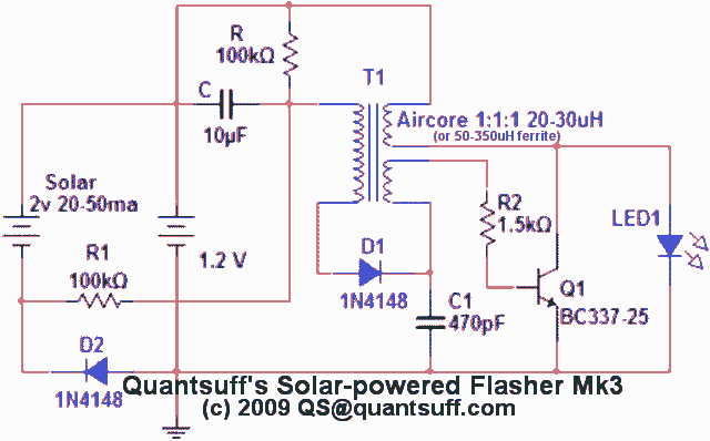 Circuit Image