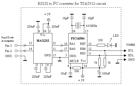 Circuit Image