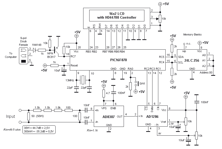 Circuit Image