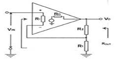 Power Amplifiers Tutorial