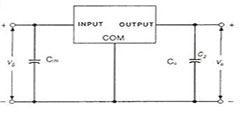 IC Regulated Power Supply Tutorial